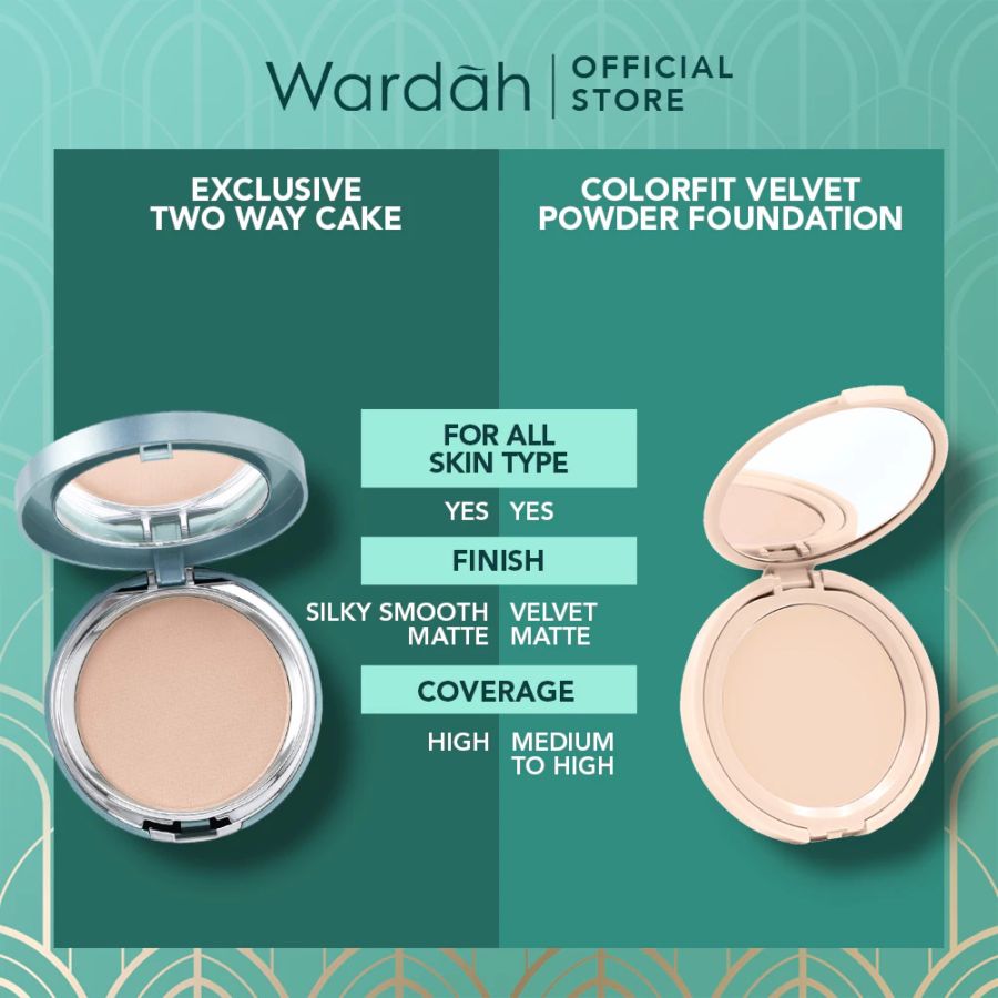 Wardah Exclusive 02 Light Beige Bedak Two Way Cake 14gram