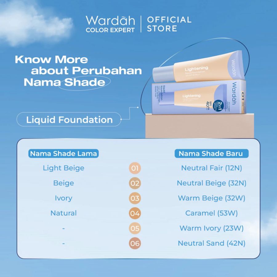 Wardah Lightening 01 Neutral Fair 12N Liquid Foundation 25ml