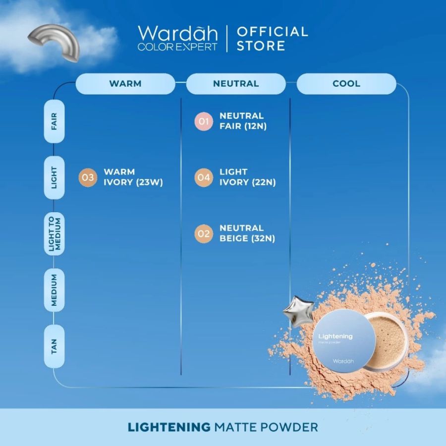 Wardah Lightening Matte 03 Warm Ivory 23W Loose Powder 20gram