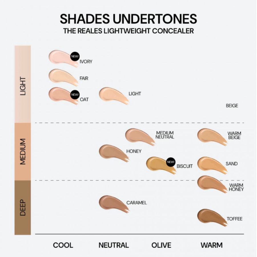 Rose All Day The Realest Lightweight Concealer Light 4gram