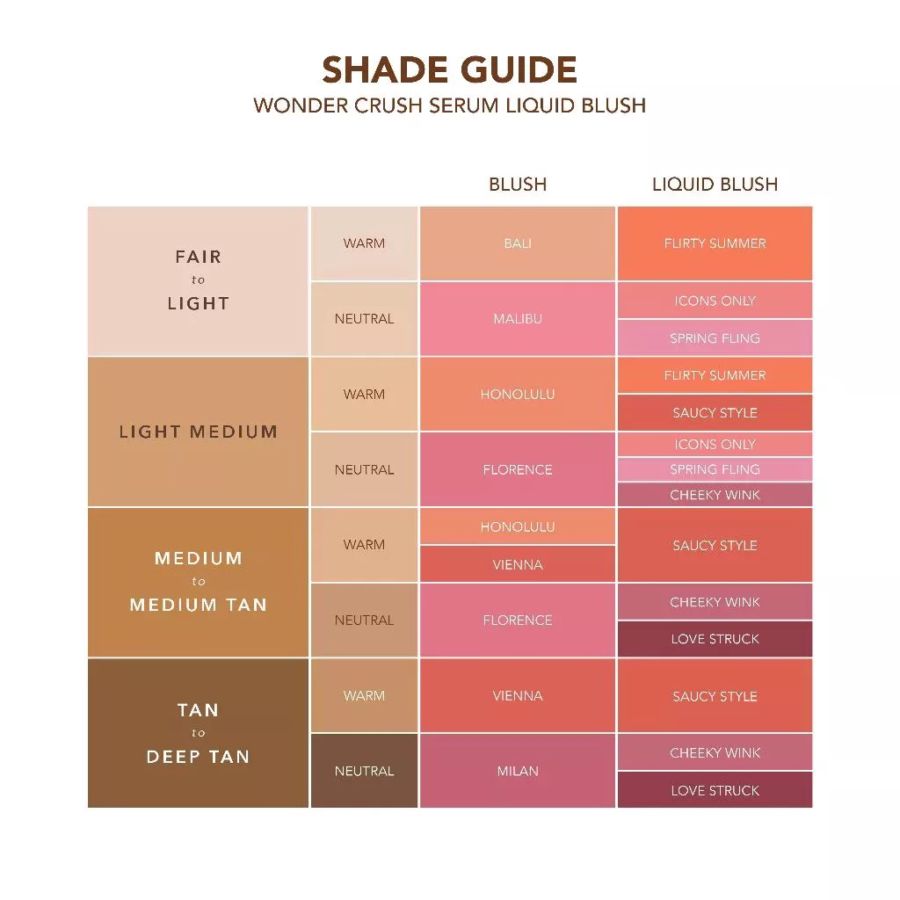 Esqa Wonder Crush Serum Liquid Blush Saucy Style 1pcs