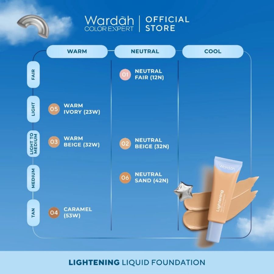 Wardah Lightening 01 Neutral Fair 12N Liquid Foundation 25ml