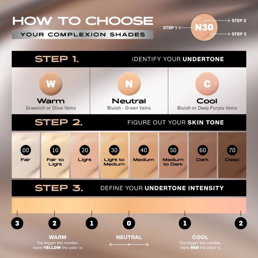 MAKE OVER Hydrastay Lite Glow N30 Natural Beige Cushion 15gram