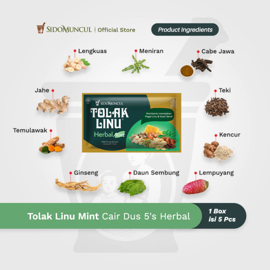 Sidomuncul Tolak Linu Mint Obat Herbal Pegal Linu Nyeri Sendi Box 5sachets