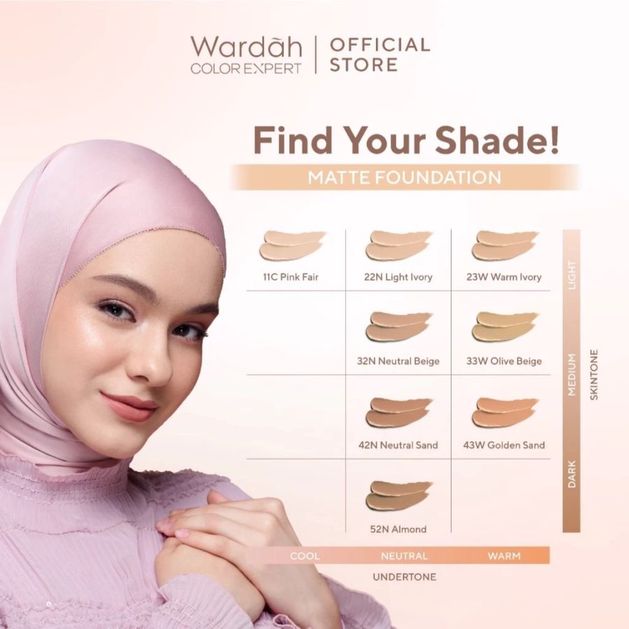 Wardah Colorfit 32N Neutral Beige Matte Foundation 25ml