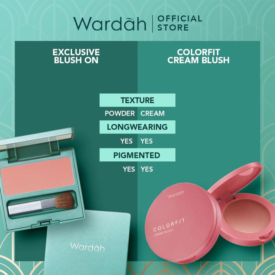 Wardah Exclusive 02 Coral Peach Blush On 6gram