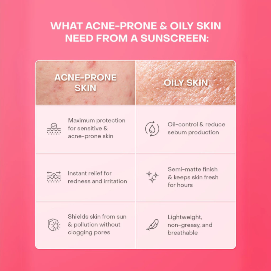 LABORE Biome Protect Acne & Oil Correct Physical Sunscreen SPF 50+ PA++++ 10ml
