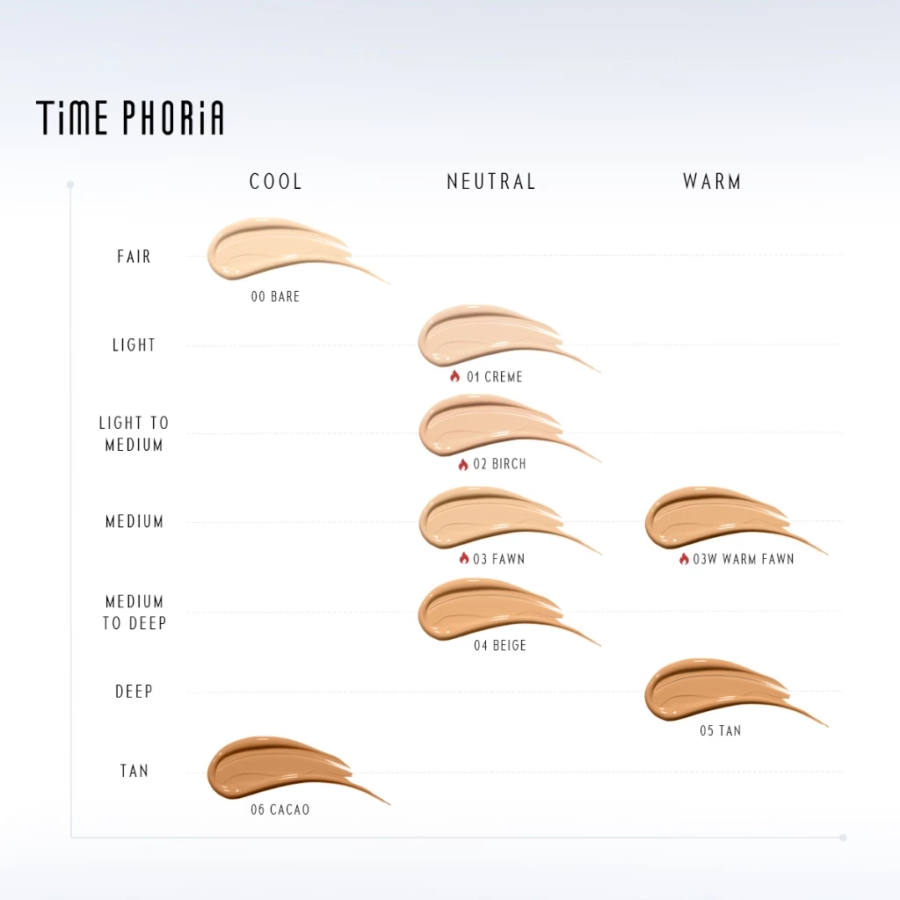 TIMEPHORIA Timeless Lumina Matte Perfection Fawn Cushion 11gram