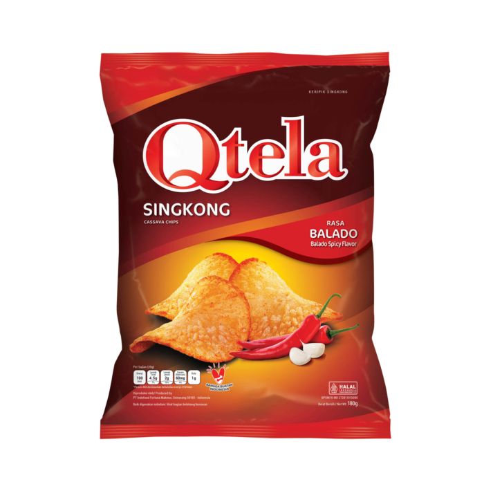 Qtela Balado