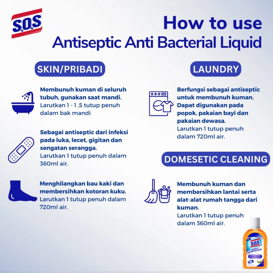 Sos Antiseptic Liquid 250ml