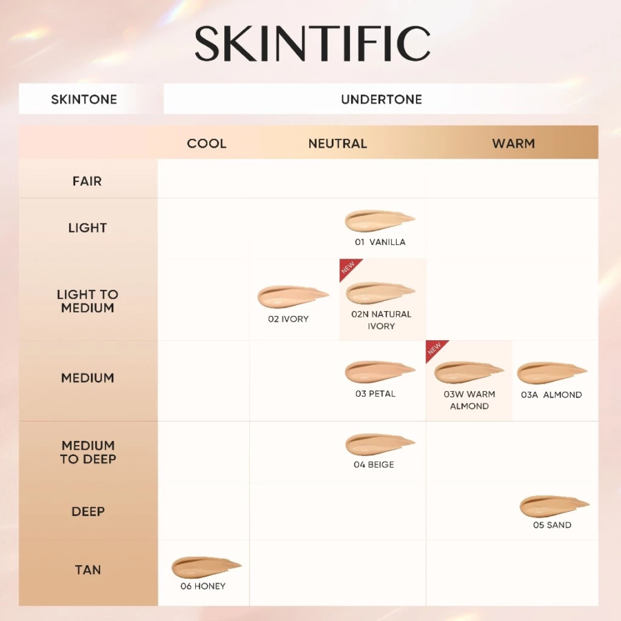 Skintific Cover All Perfect 01 Vanilla SPF 35 PA+ Cushion 11gram