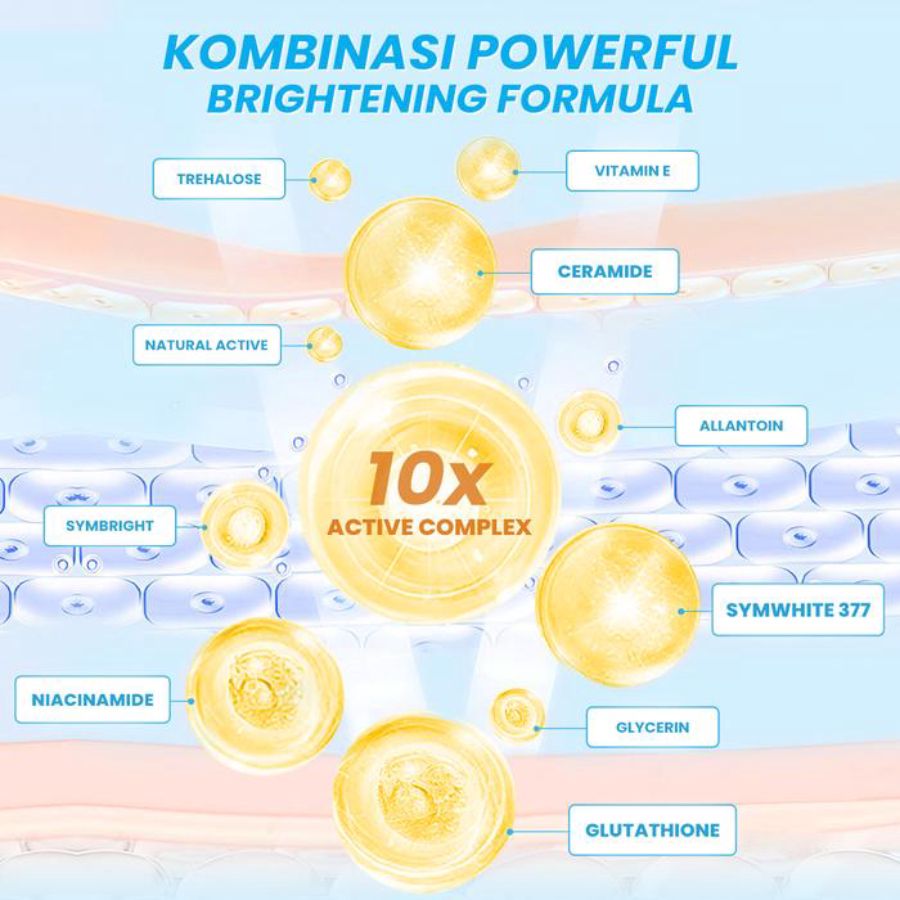 Hanasui Brightening Body Serum Happy Vibes 180ml