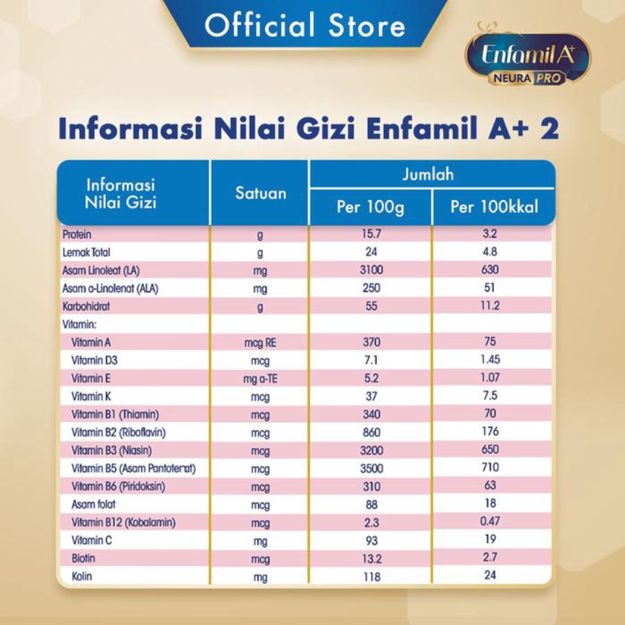 Enfamil A+ 2 Plain Susu Formula Bayi  6-12 Bulan 400gram