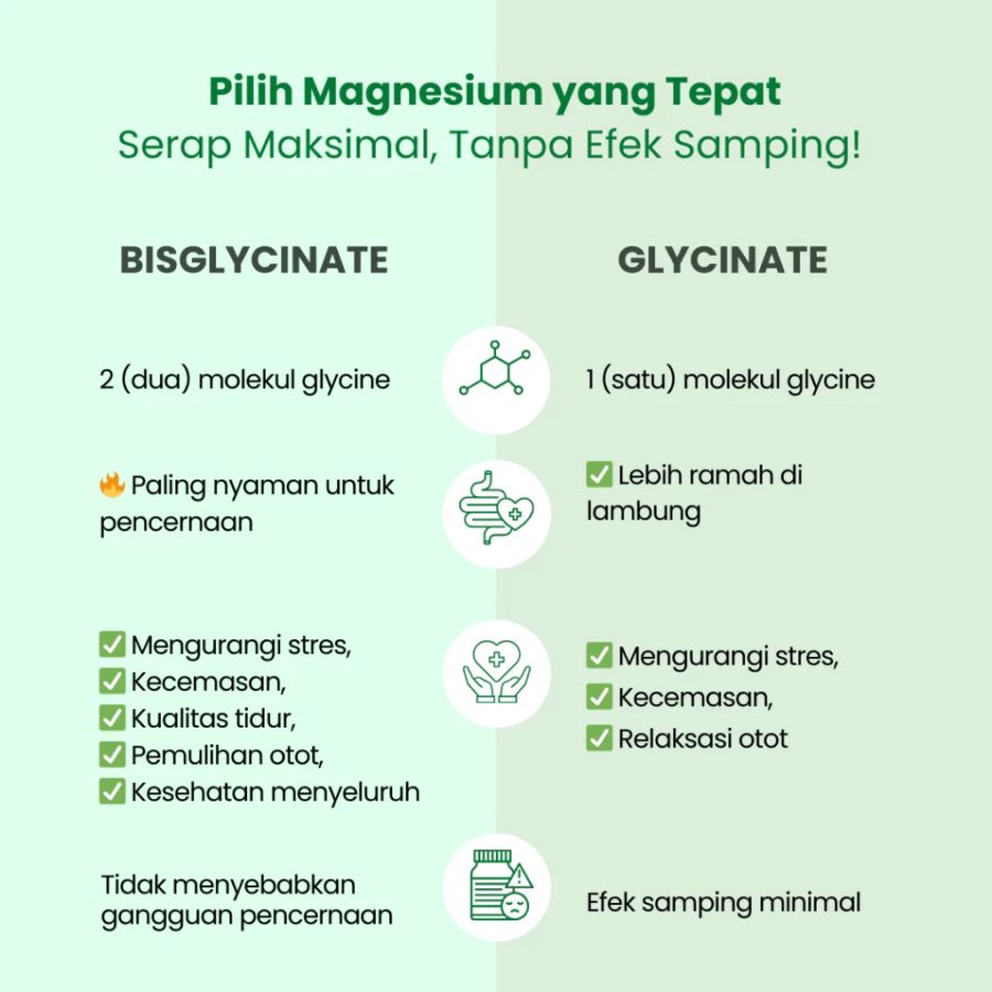 Vitalife Magnesium Bisglycinate 500mg Suplemen Kesehatan 30kapsul