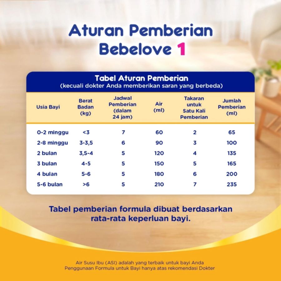 Bebelove 1 Susu Formula Bayi 0-6 Bulan 800gram