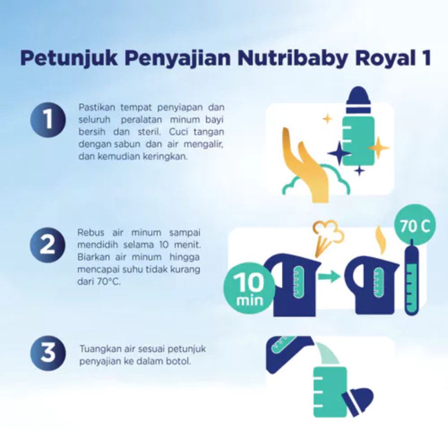 Nutribaby Royal 1 Acti Duobio 0-6 Bulan Susu Formula Bayi 800gram
