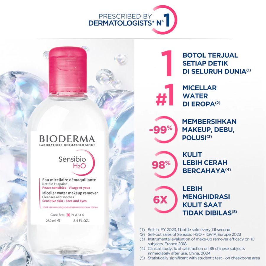 Bioderma Sensibio H2O Solution Micellaire 250ml