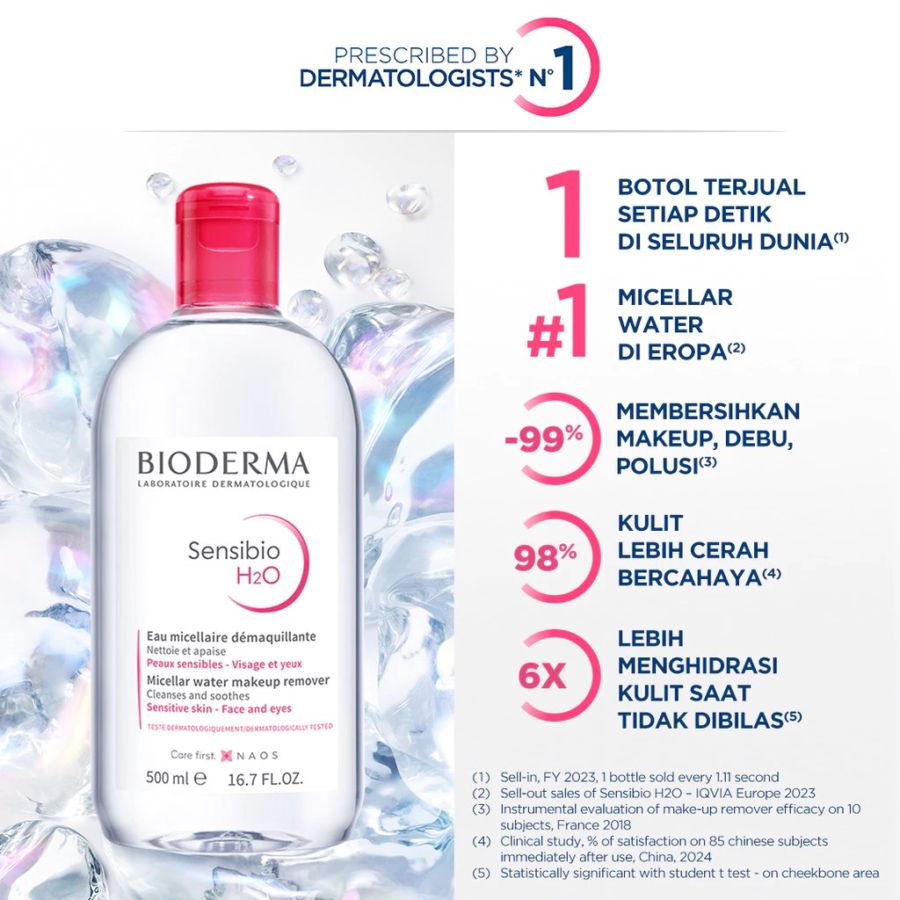 Bioderma Sensibio H2O Solution Micellaire Pump 500ml