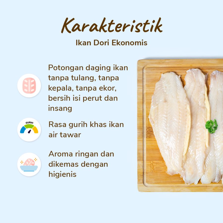 Ikan Dori Ekonomis 1kg