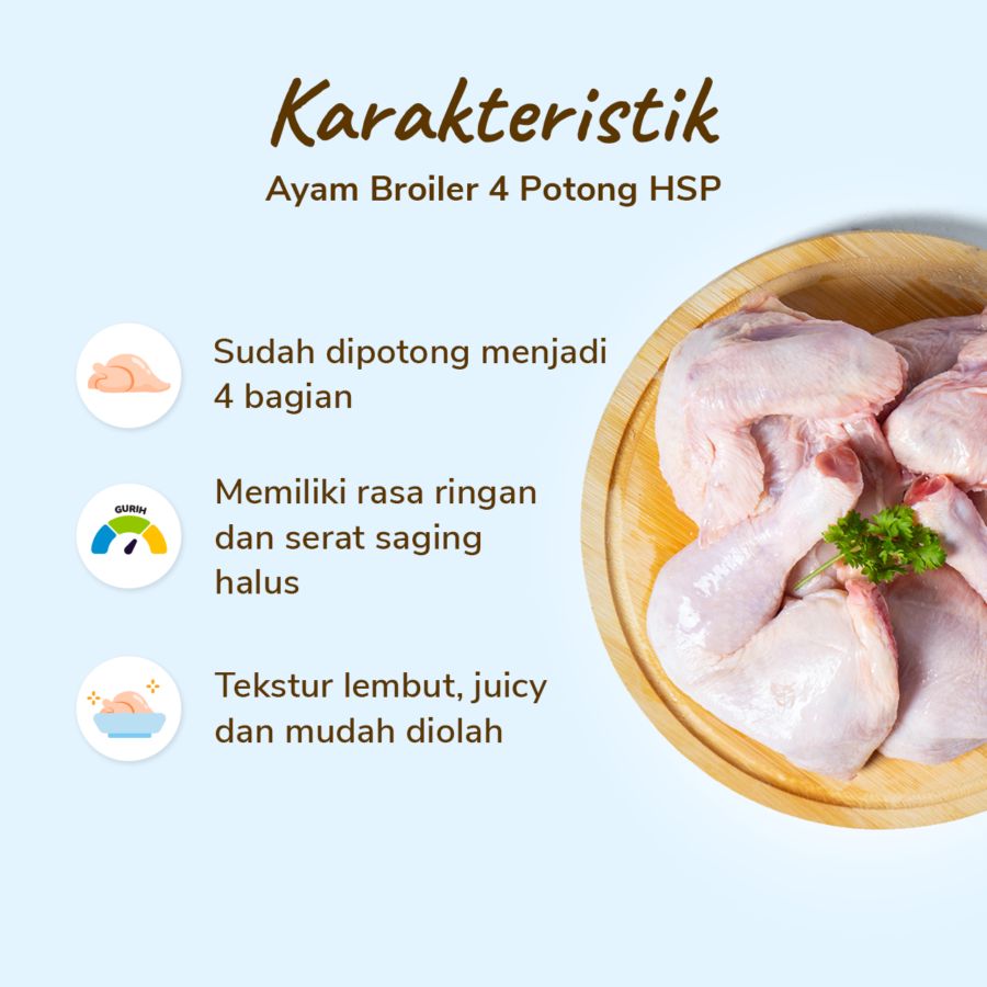 Ayam Broiler 4 Potong HSP 500-600gram