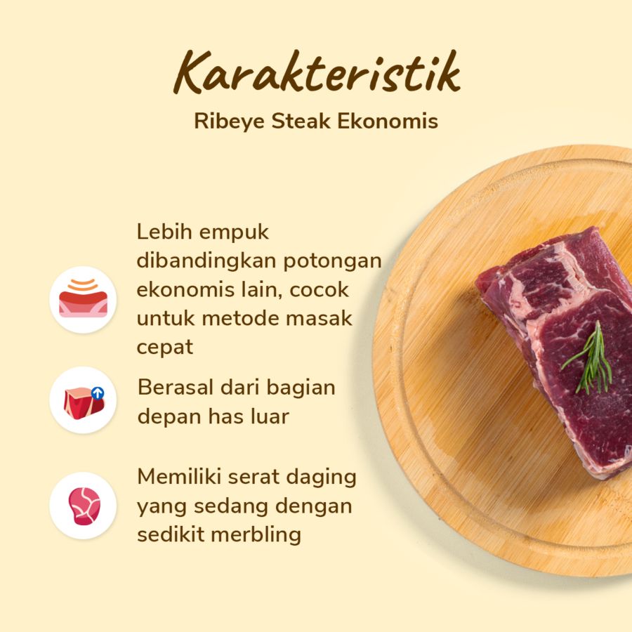 Ribeye Steak Ekonomis 250gram