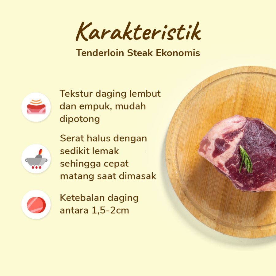 Tenderloin Steak Ekonomis 250gram