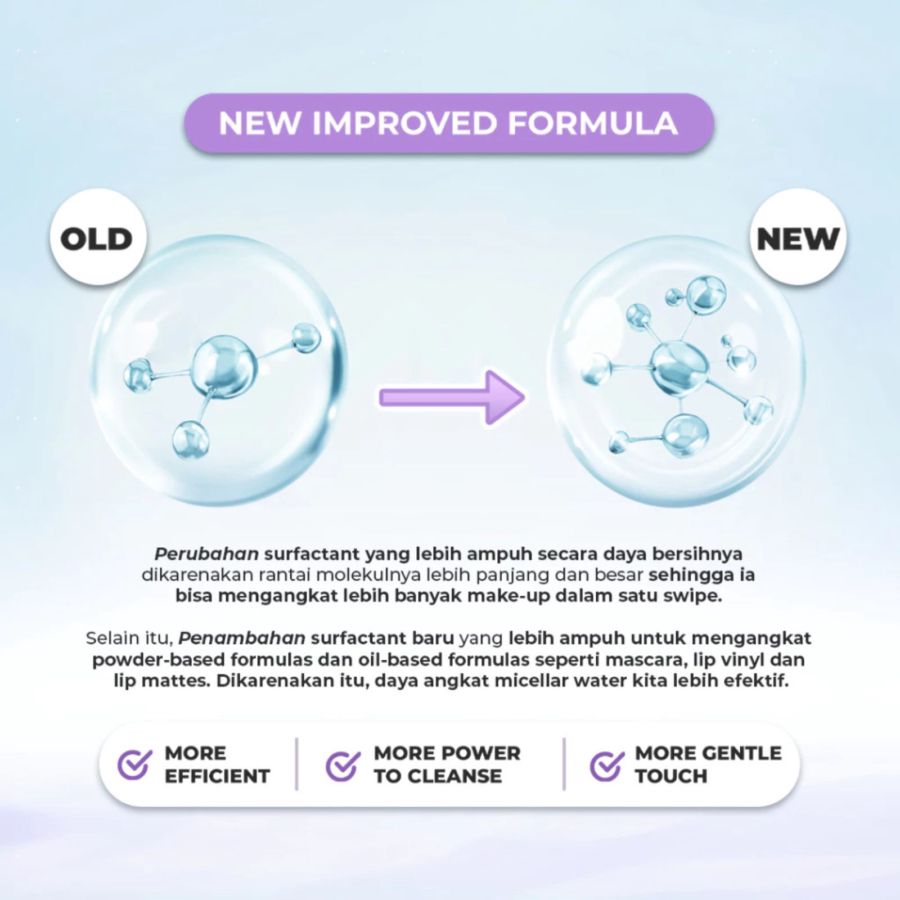 Facetology Triple Care Acne Calm Micellar Water Make Up Remover 300ml