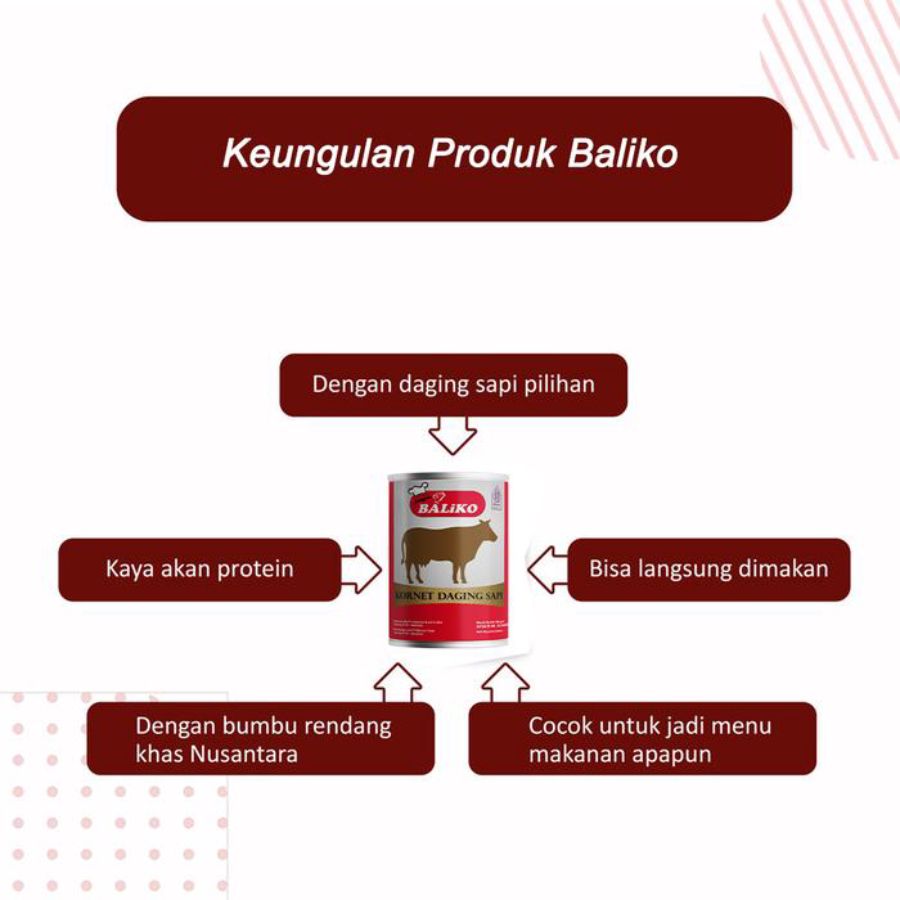 Baliko Kornet Daging Sapi 200 Gr