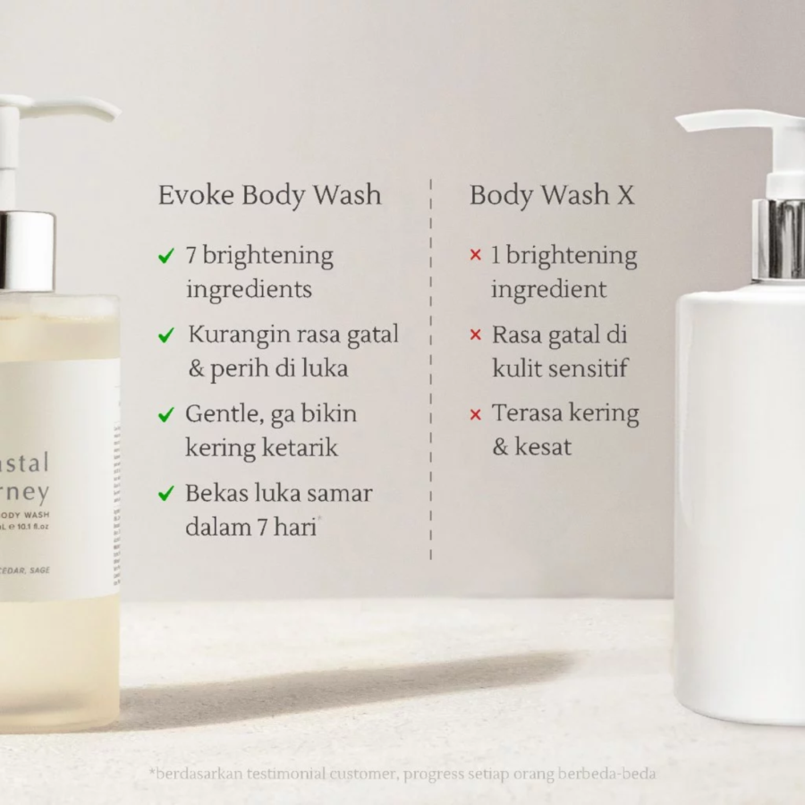 Evoke Coastal Journey Brightening Bodywash 300ml