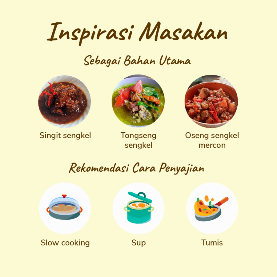 Daging Sengkel Ekonomis 250gram