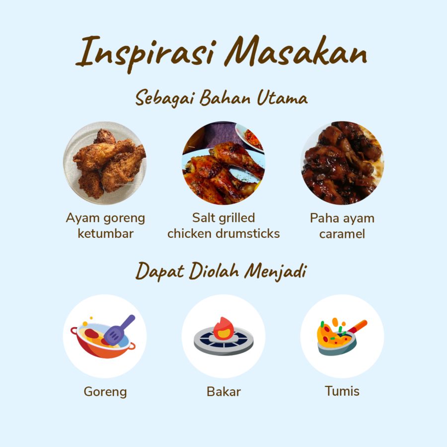 Paha Ayam Bawah Astro Farm Regular 450-550gram
