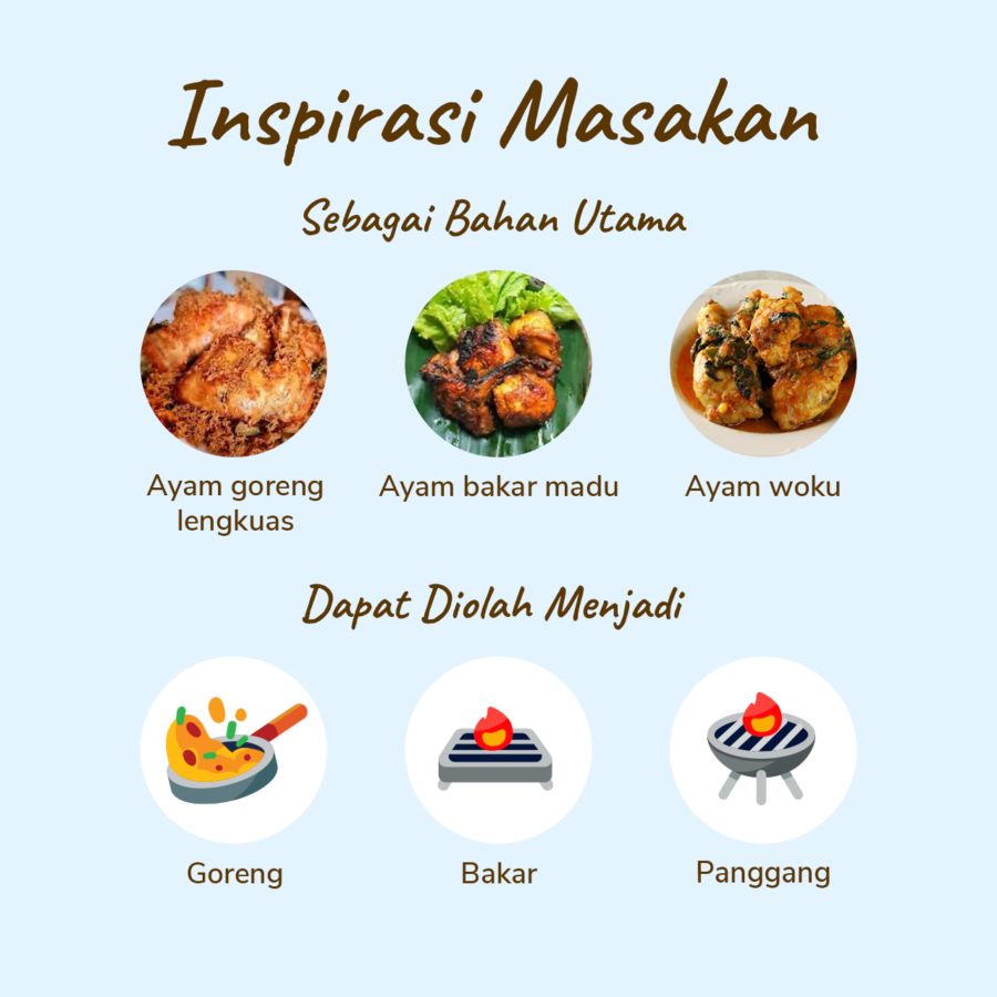 Ayam Broiler 4 Potong HSP 500-600gram