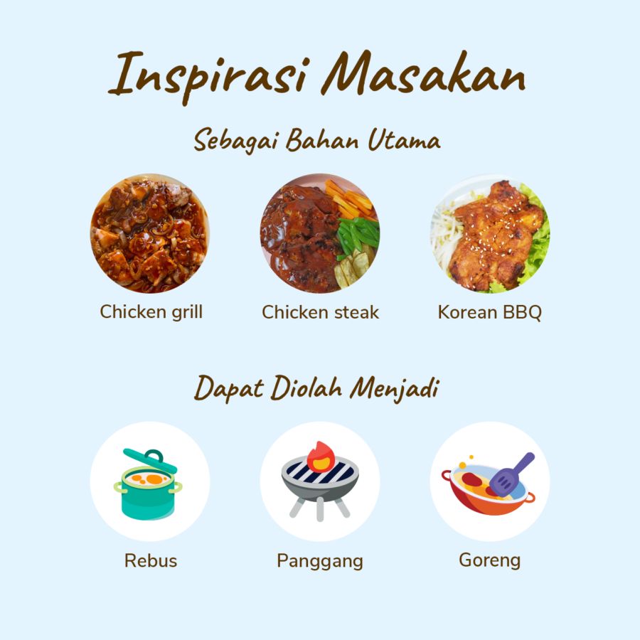 Paha Ayam Fillet Marinasi BBQ Oke Chicken 500gram