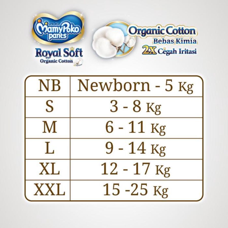 MamyPoko Royal Soft Tape Diapers NB30 1pack