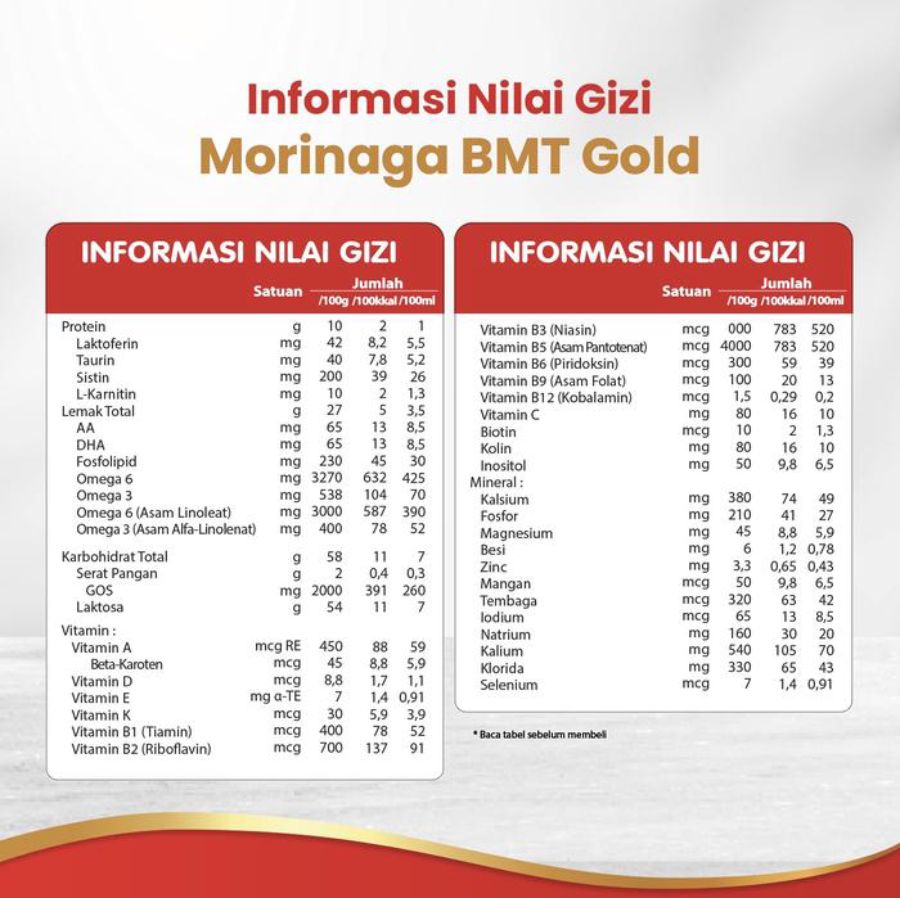 Morinaga BMT Lactoferin 0-6 Bulan Susu Formula Bayi 390gram