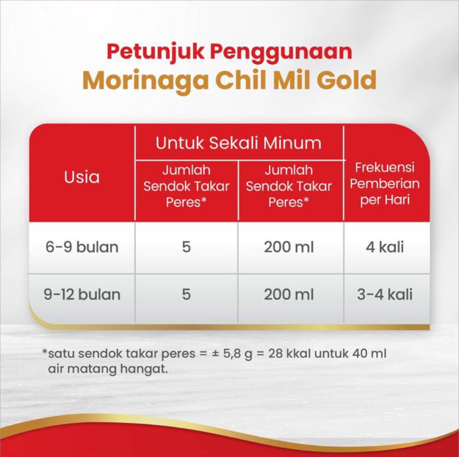 Morinaga Chil Mil 6-12 Bulan Susu Formula Bayi 780gram
