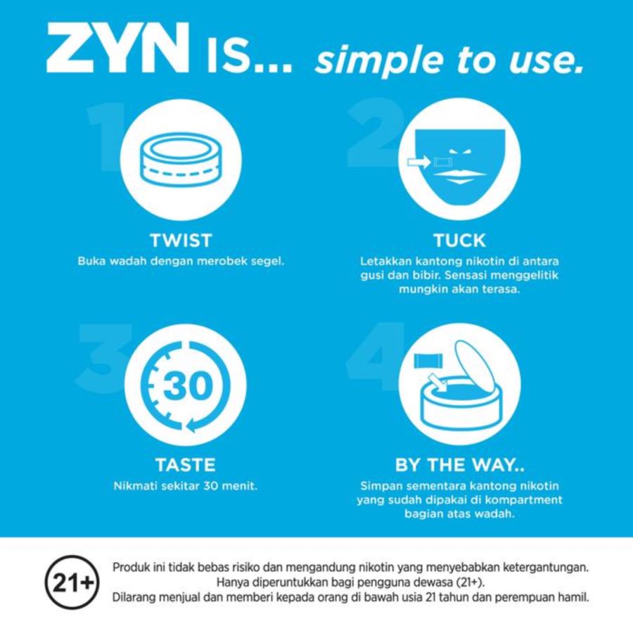 ZYN by Sampoerna Apple Mint Mini Dry Medium Strength 3mg 15pcs