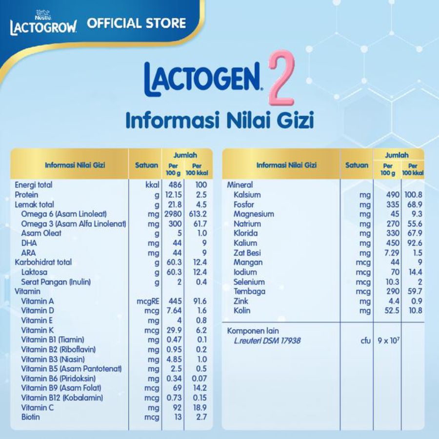 Lactogen Pro 2 ACTiVGRO Susu Formula Lanjutan 6-12 Bulan 735gram