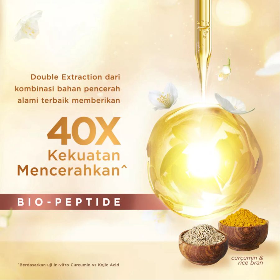 Citra Perfect Bright Bengkoang UV Body Lotion 210ml