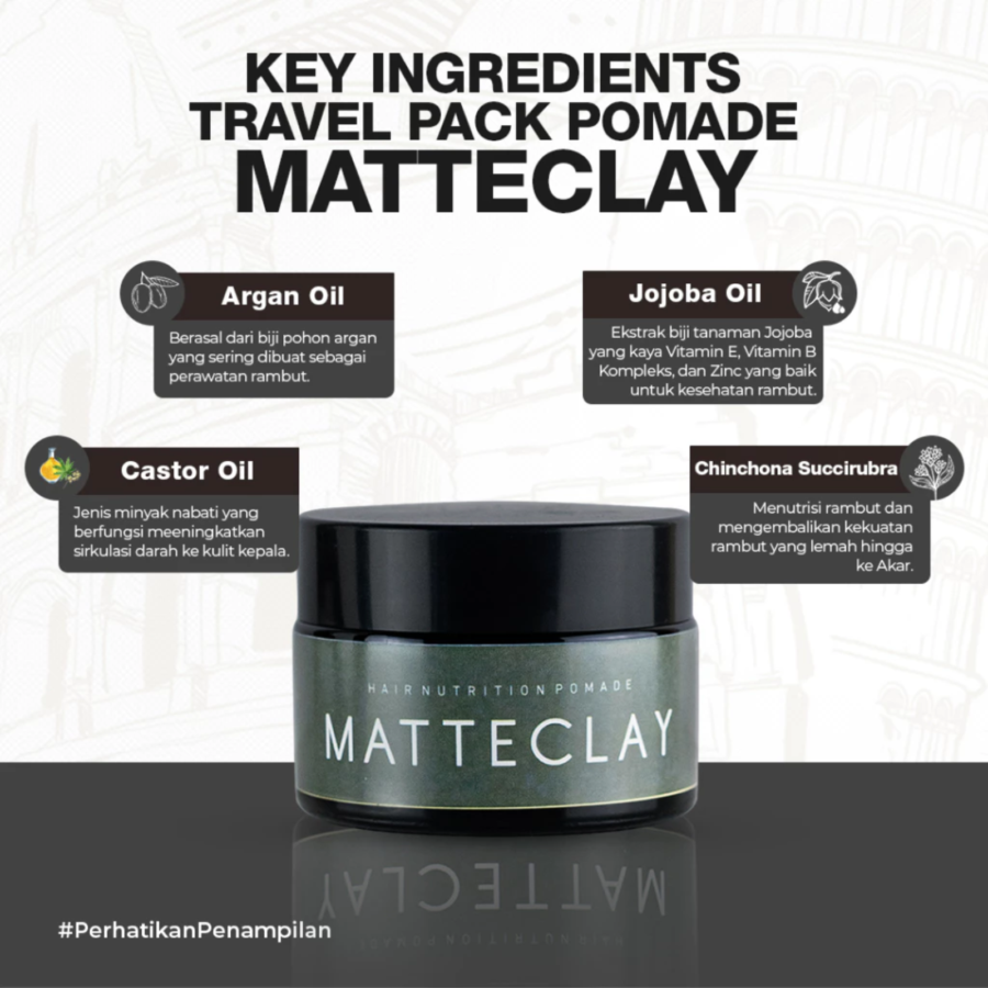 Folti Baffi Matte Clay Hair Nutrition Pomade 80gram