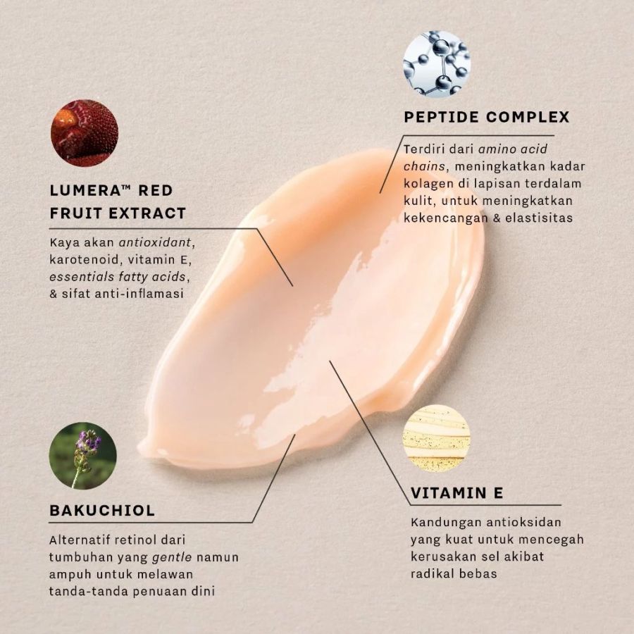 From This Island Papua Red Fruit Plumping Cream Pelembab Wajah 30ml