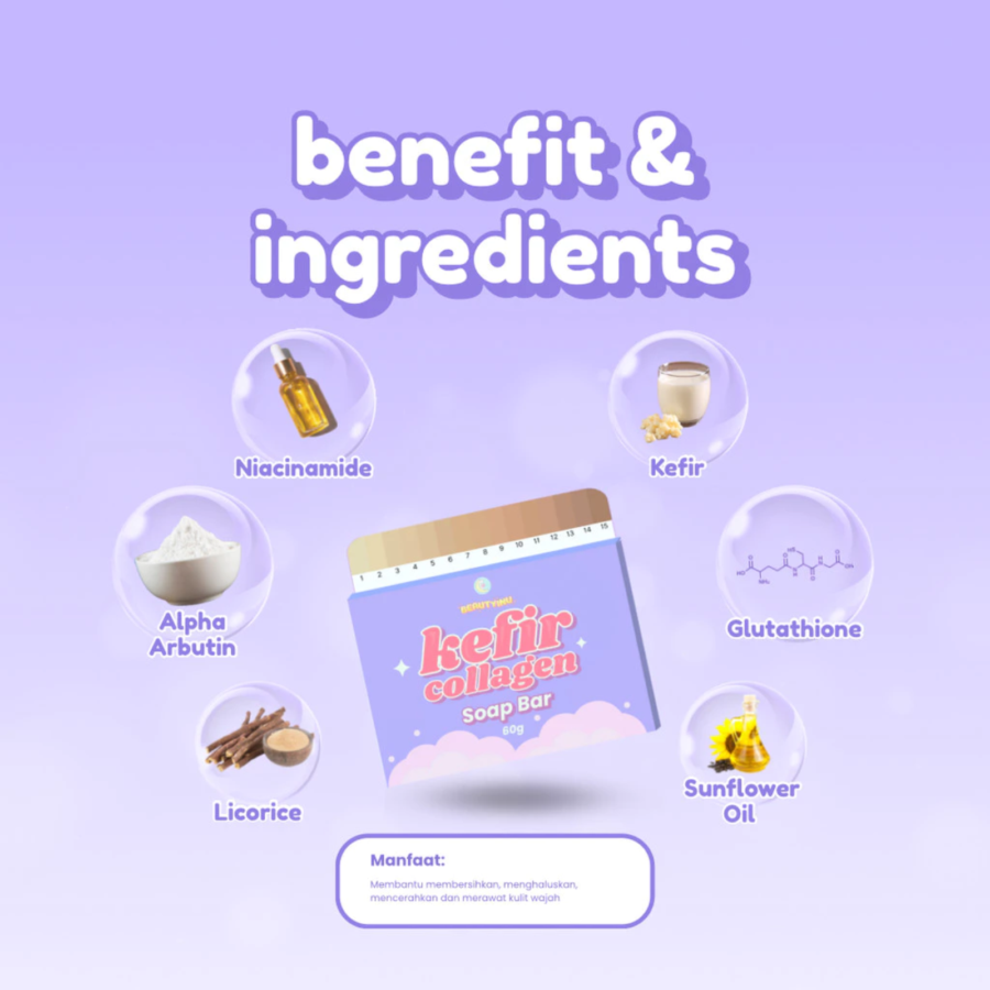 Beautyinu Kefir Collagen Barsoap 60gram