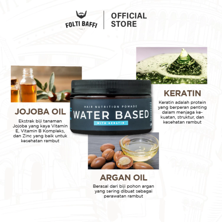 Folti Baffi Hair Nutrition Pomade Waterbased 80gram