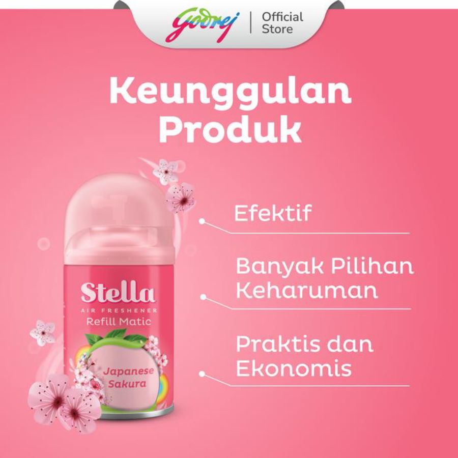 Stella Matic Japanese Sakura Pengharum Ruangan Refill 2 Pcs 160ml