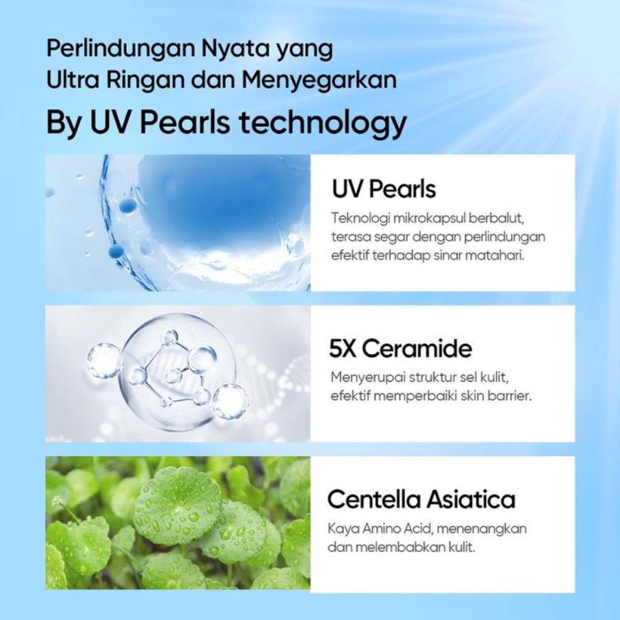 Skintific All Day Light Sunscreen Mist Spf 50 Pa++++ Tabir Surya 120ml