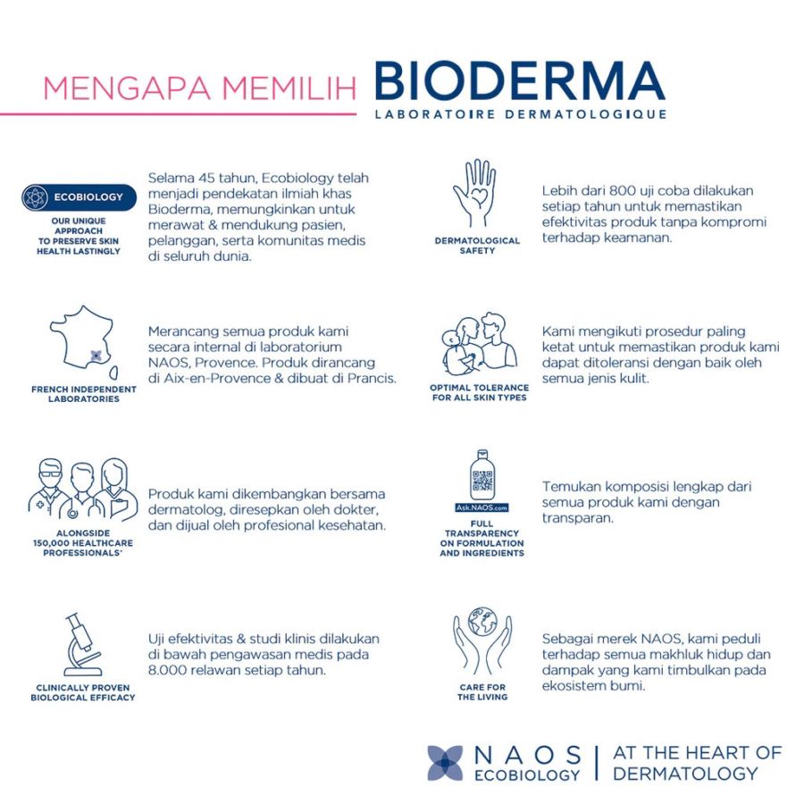 Bioderma Sensibio H2O Solution Micellaire Pump 500ml