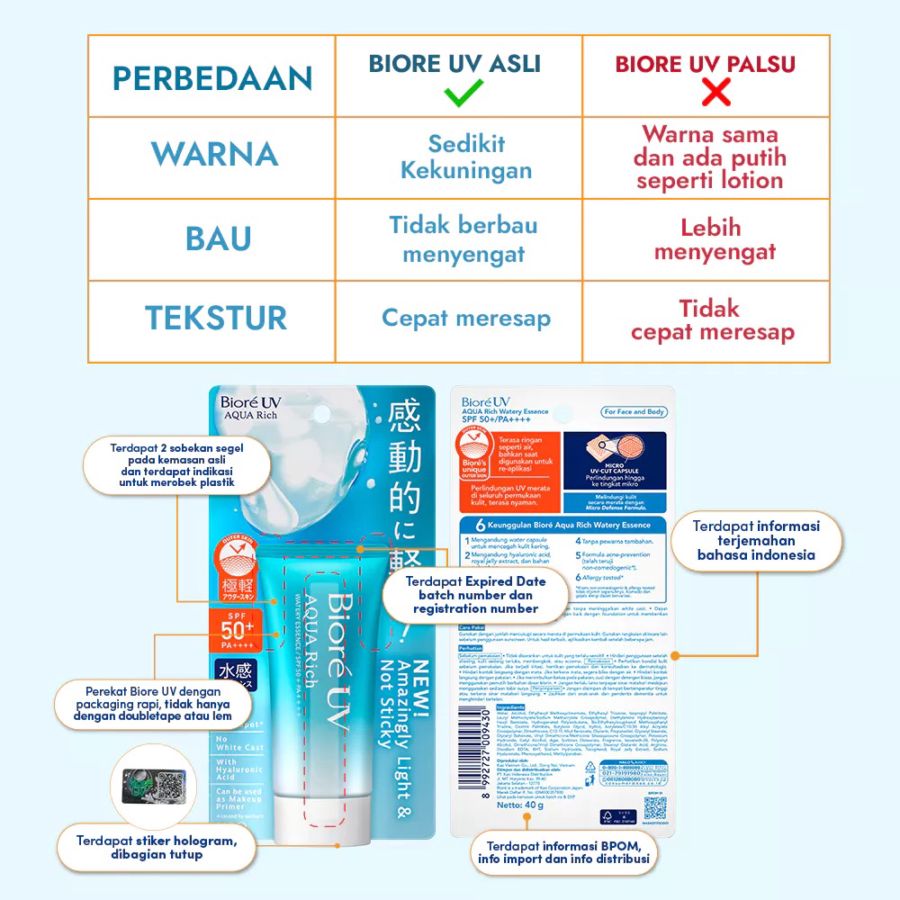 Biore UV Aqua Rich Watery Essence SPF 50+ PA+++ Sunscreen 40gram