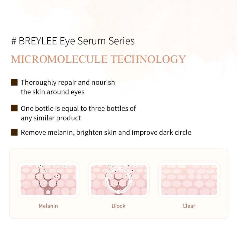 Breylee Serum Mata Roll On Vitamin C 15ml