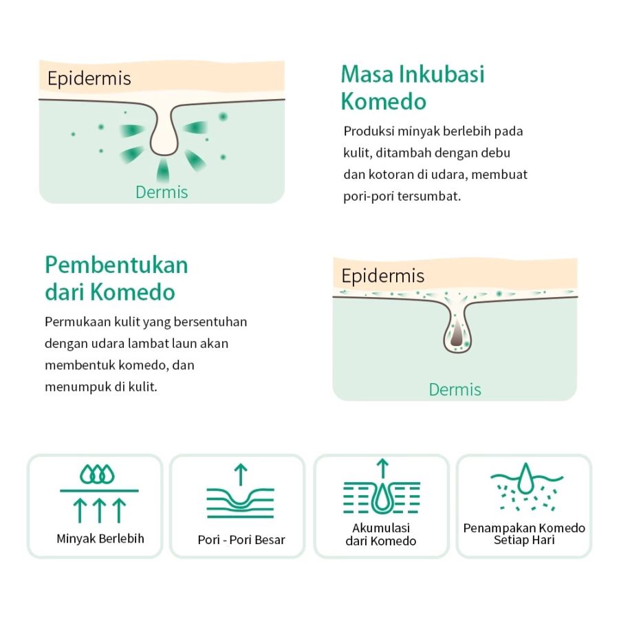 Breylee Tea Tree Blackhead Mask Step 1 17ml