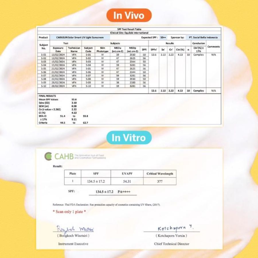 Carasun Solar Smart UV Light SPF 50PA Sunscreen 30gram